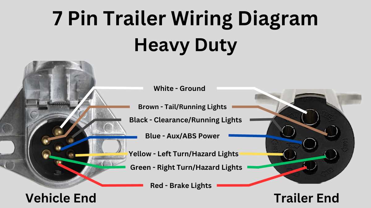 four prong trailer wiring diagram four prong trailer wiring diagram