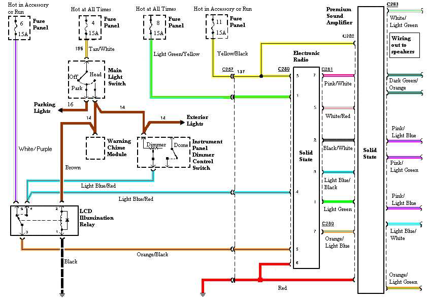foxbody body wiring schematic diagram