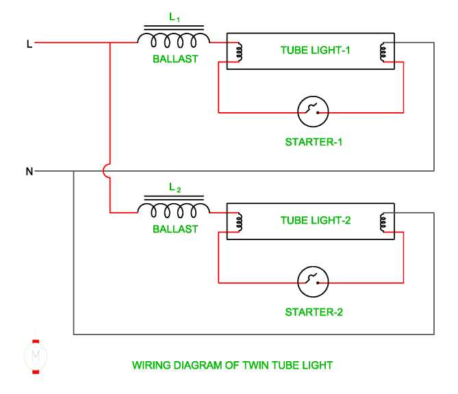 circuit diagram of tube light circuit diagram of tube light