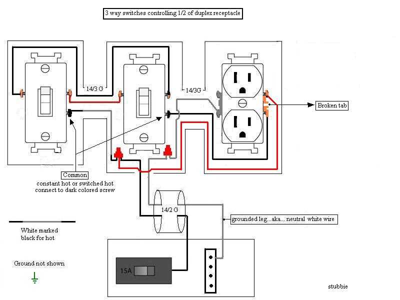 wiring a outlet diagram