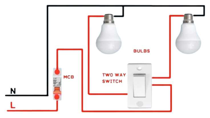 basic lighting circuit wiring diagram