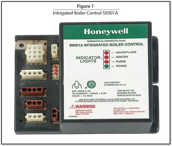 field control power vent wiring diagram field control power vent wiring diagram