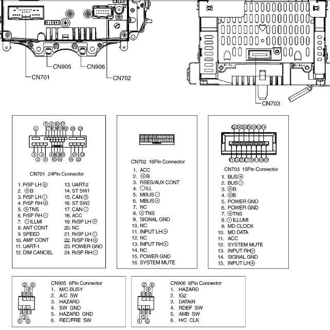 2006 mazda 3 stereo wiring diagram