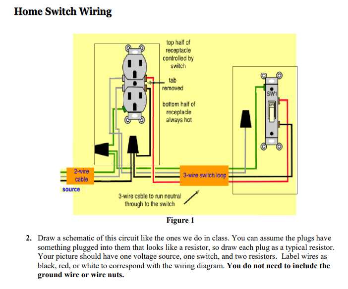 receptacle switch wiring diagram receptacle switch wiring diagram