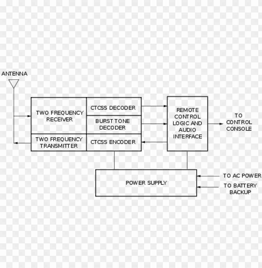 transceiver schematic diagram transceiver schematic diagram