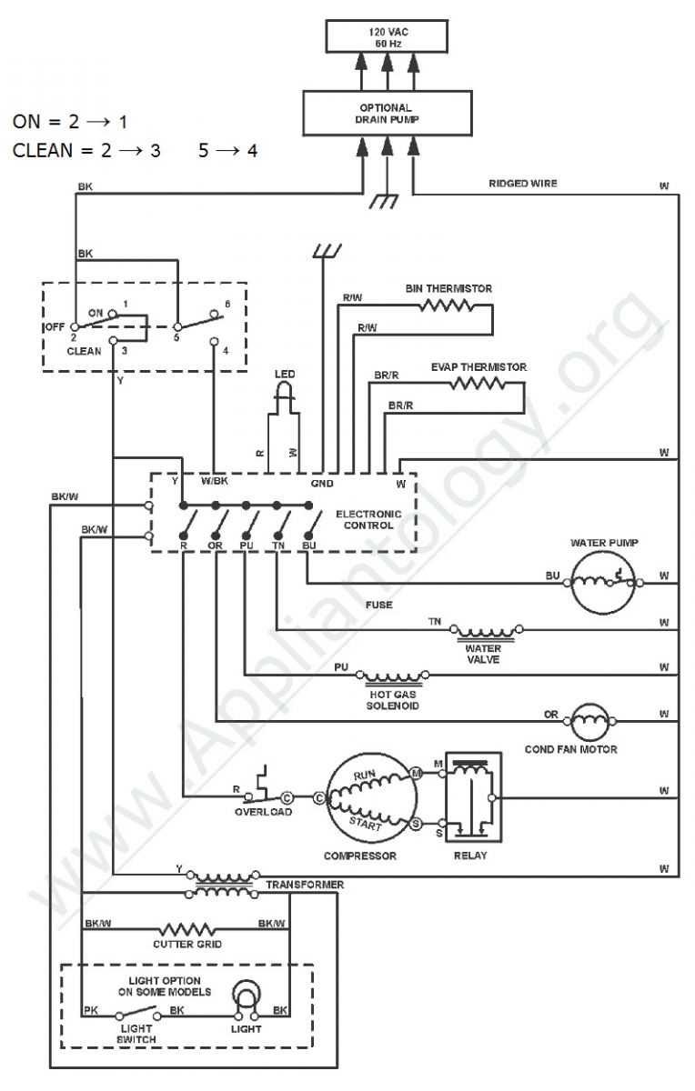 fridge wiring diagram fridge wiring diagram