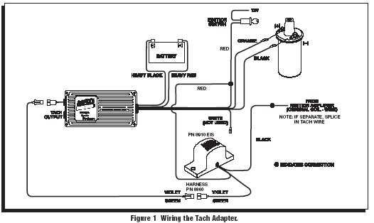 22r distributor wiring diagram