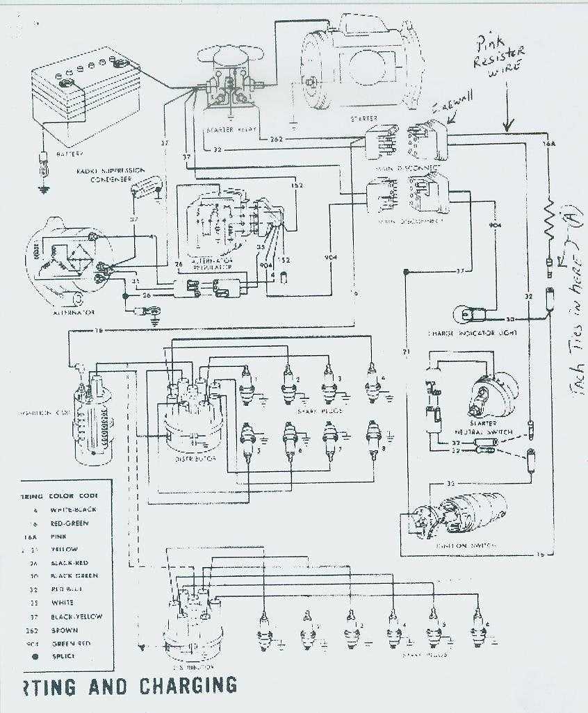 1968 ford mustang wiring diagram
