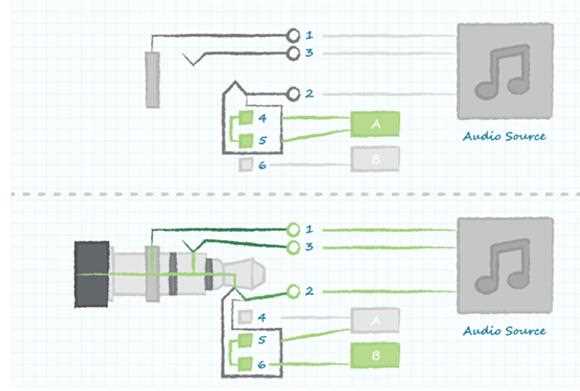 wiring a 2 line phone jack diagram