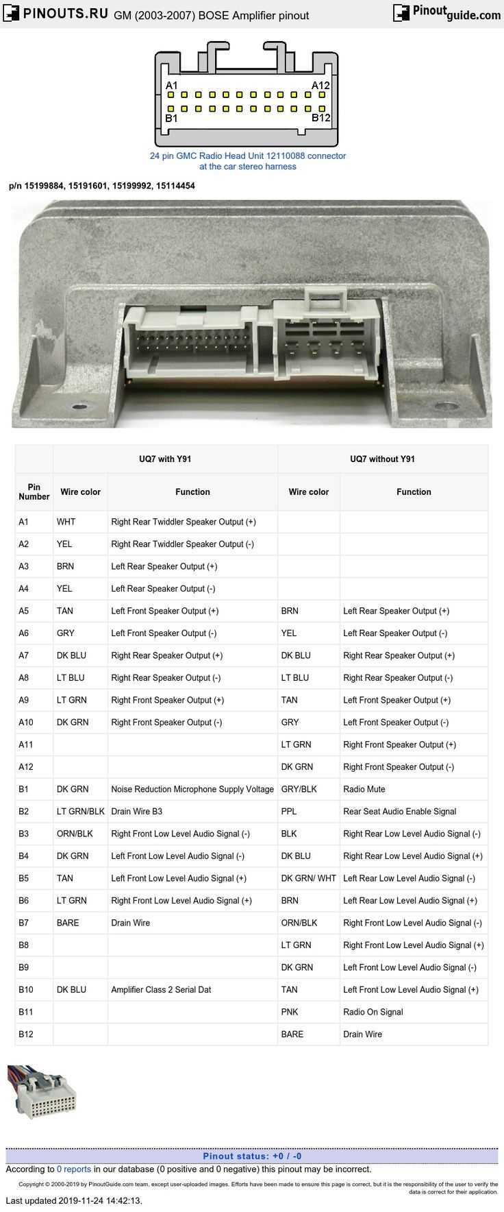 2000 gmc yukon radio wiring diagram