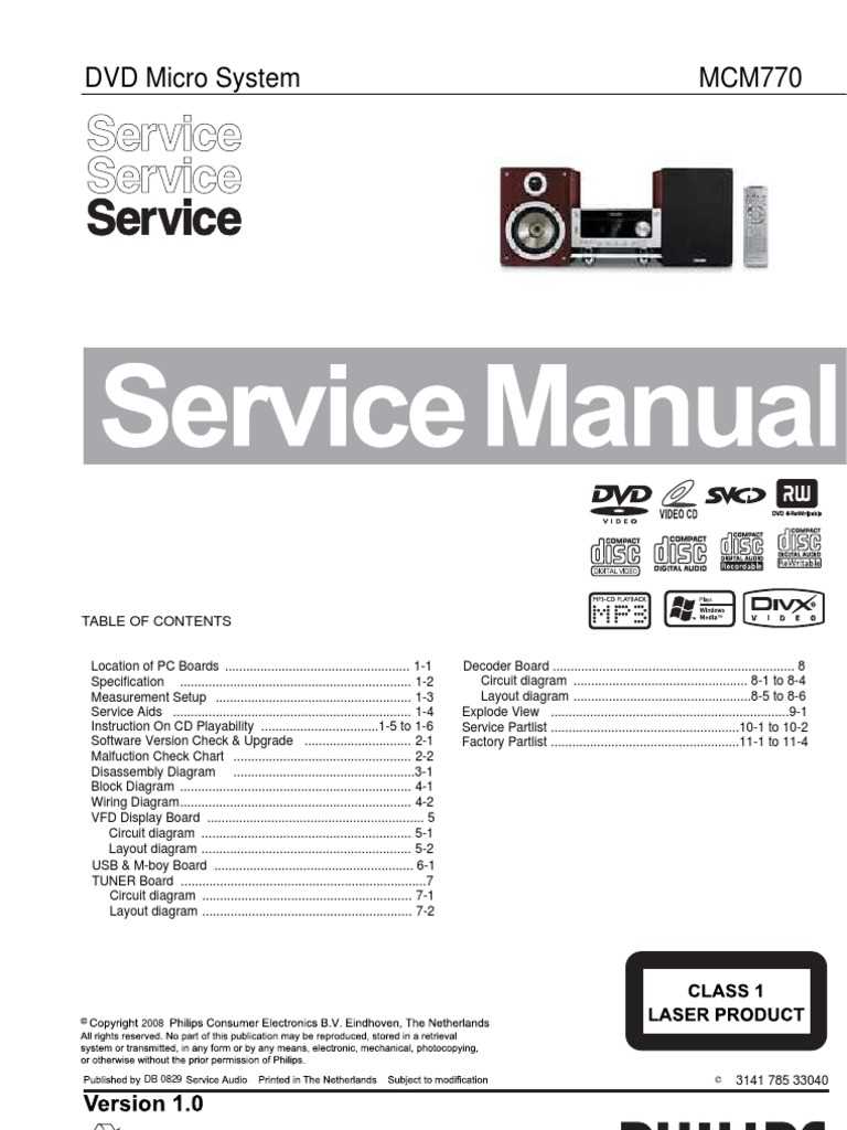 philips cdr200 schematic diagram