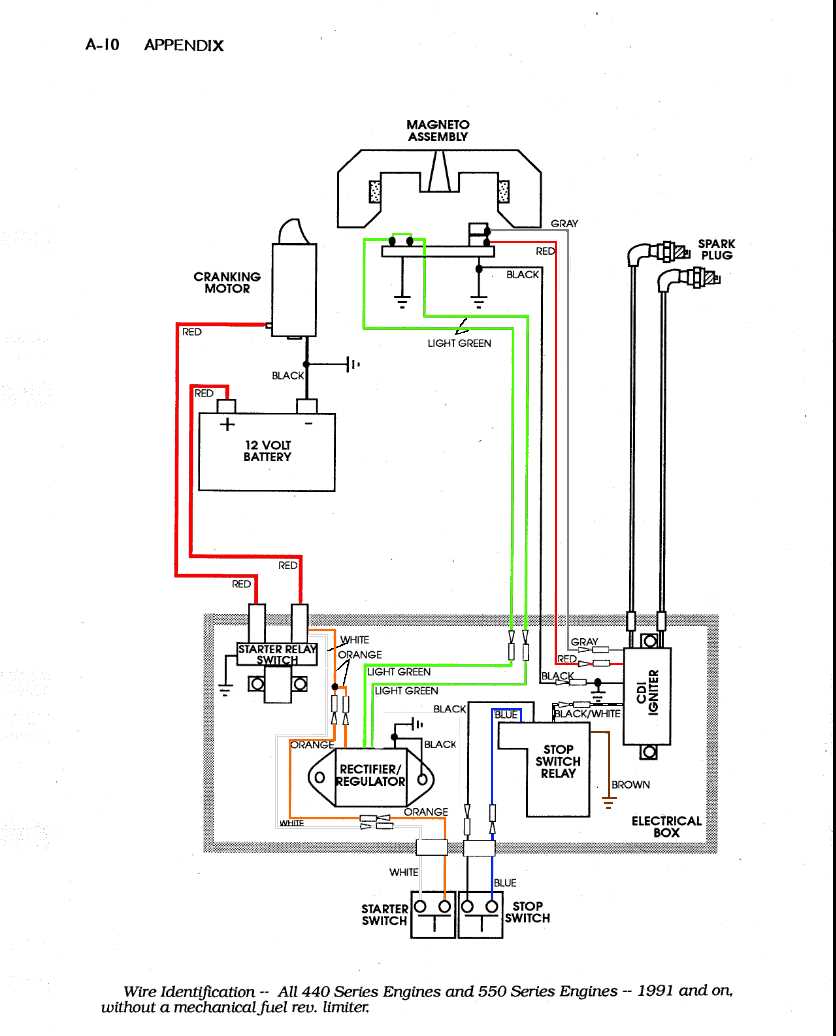 kawasaki motorcycle wiring diagram kawasaki motorcycle wiring diagram