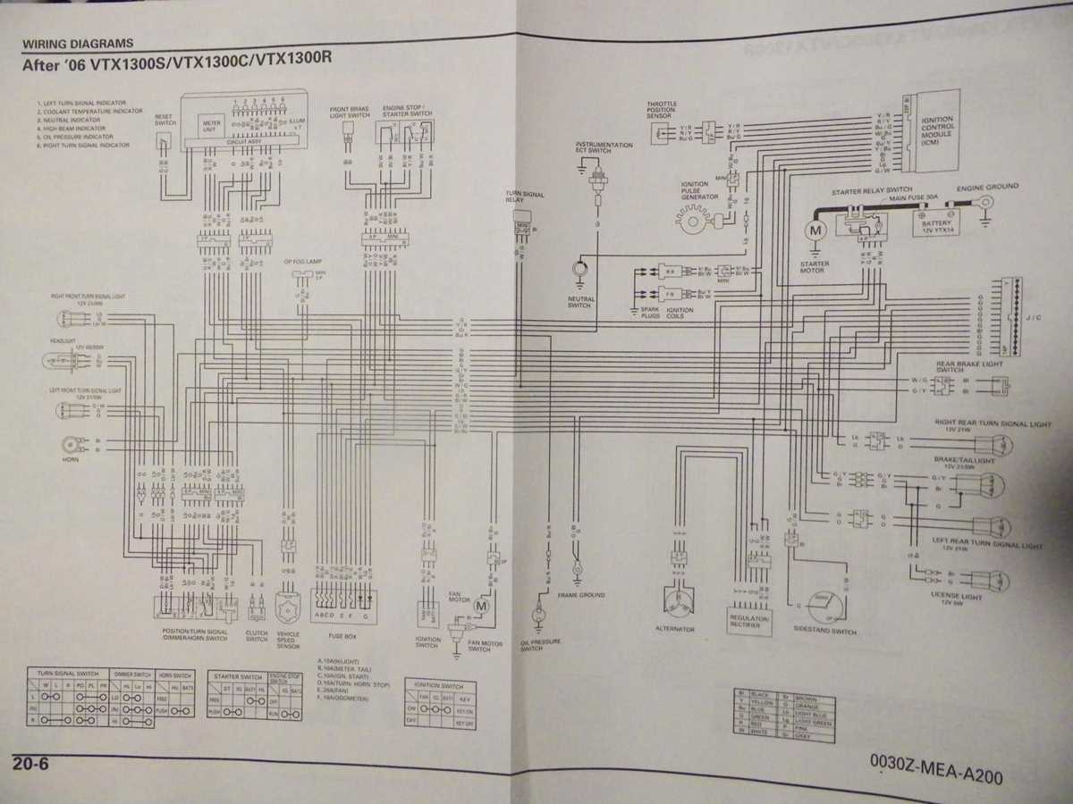 electrical wiring schematic diagram for 2003 vtx 1300 s electrical wiring schematic diagram for 2003 vtx 1300 s