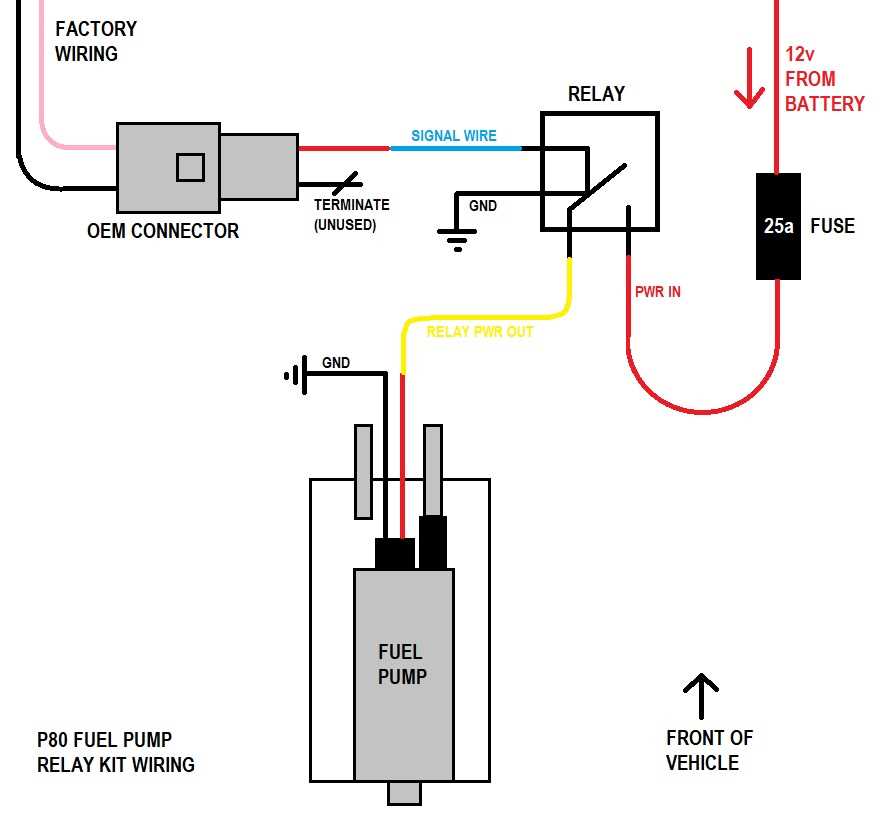 fuel pump relay bypass wiring diagram