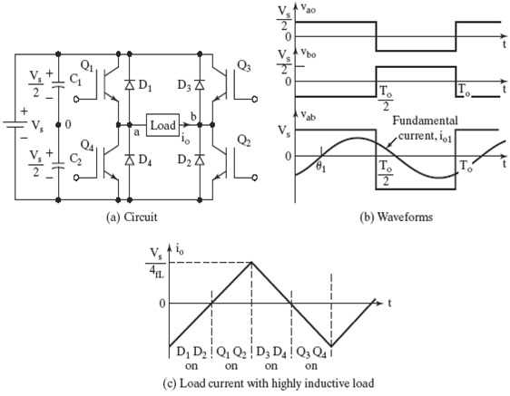full bridge inverter circuit diagram