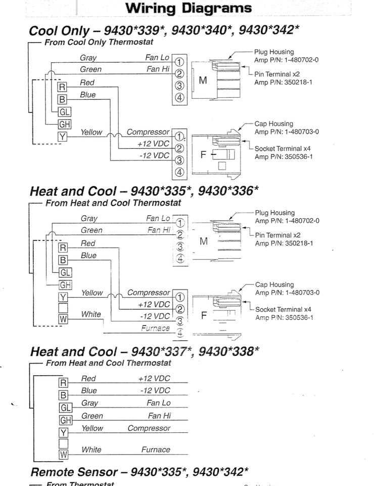 furnace wiring diagram furnace wiring diagram