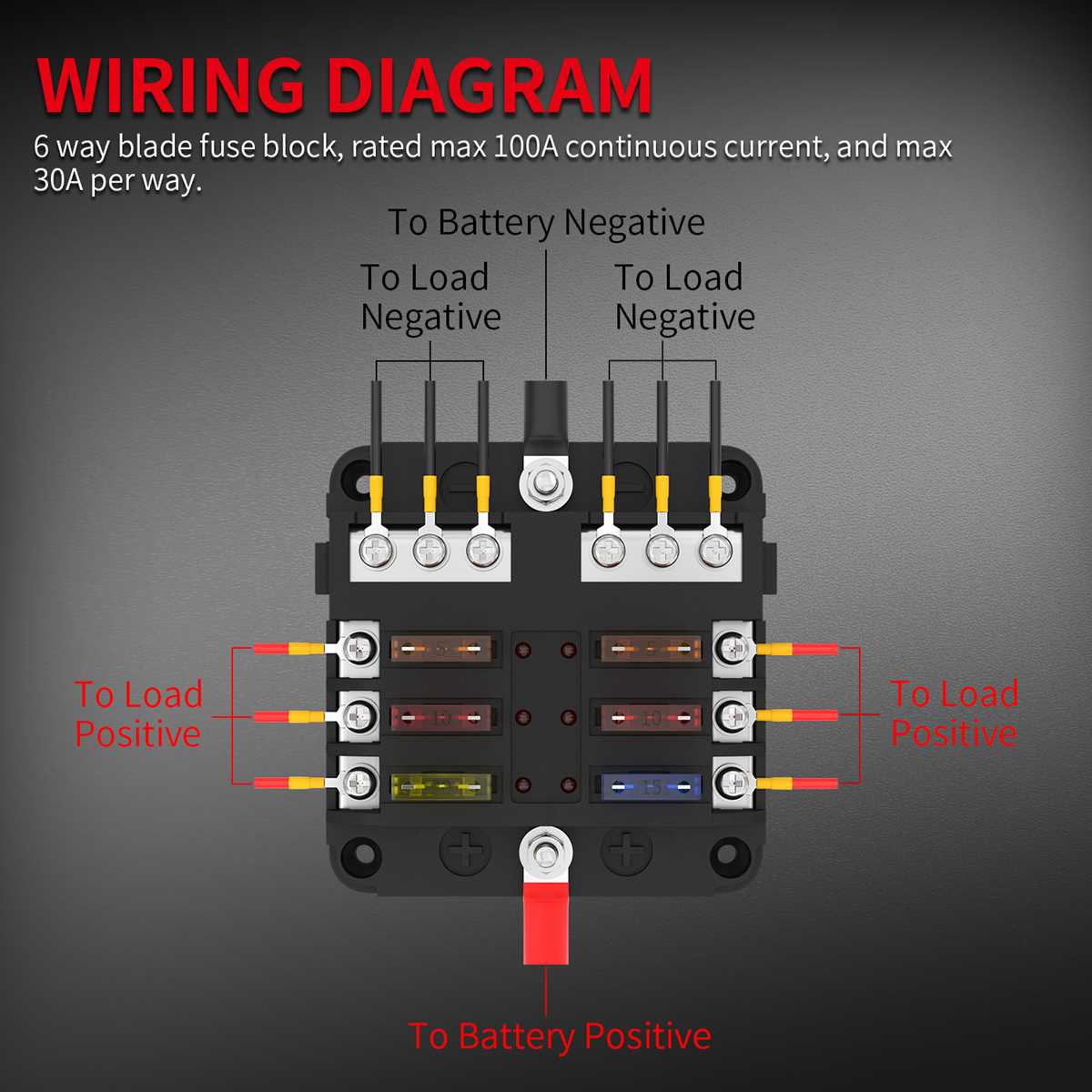 fuse block wiring diagram