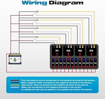fuse relay box wiring diagram