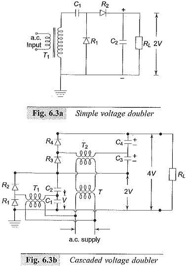 cascade circuit diagram