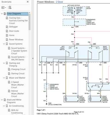 wiring diagram 1991 chevy truck wiring diagram 1991 chevy truck