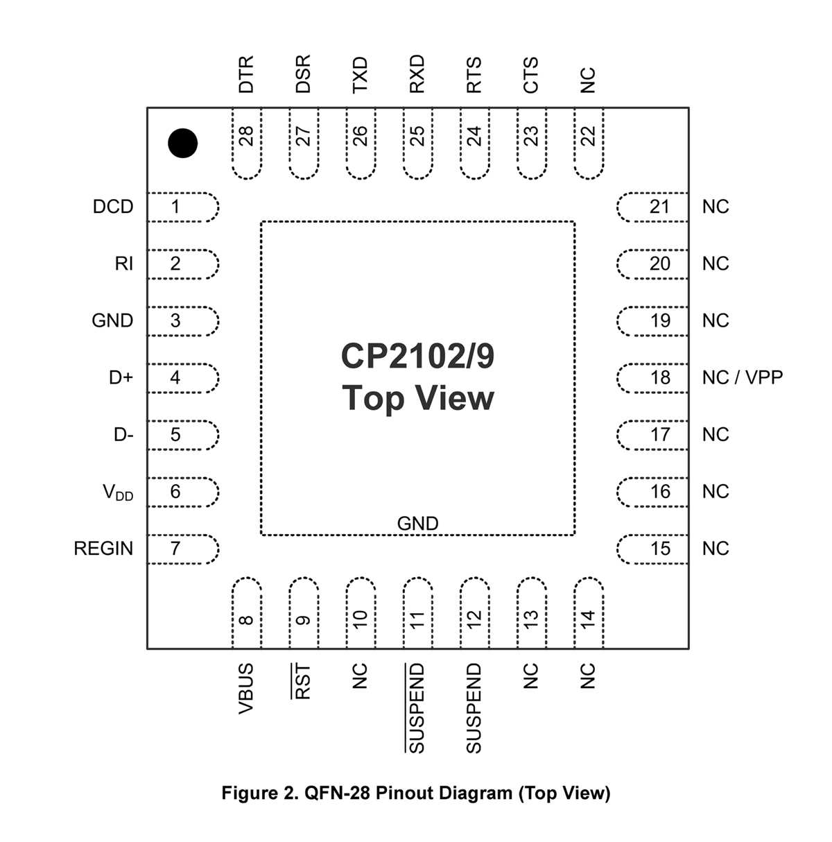 cp2102 circuit diagram