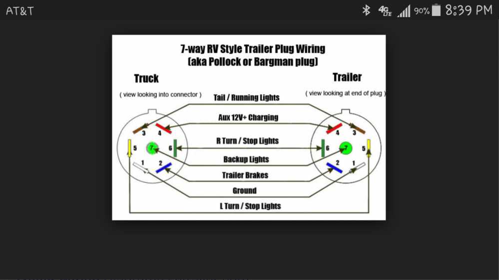 2000 f250 trailer plug wiring diagram