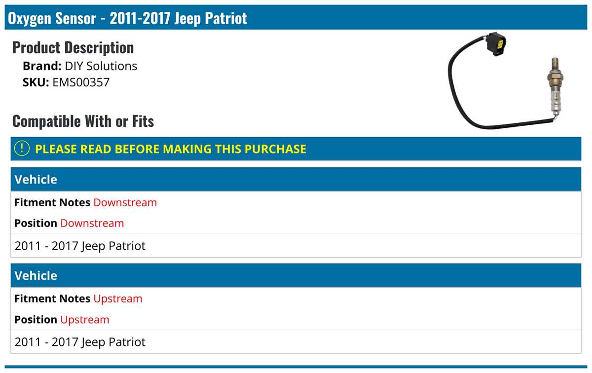 2011 jeep patriot wiring diagram 2011 jeep patriot wiring diagram