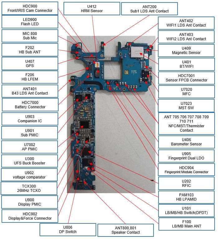 samsung b355e schematic diagram samsung b355e schematic diagram
