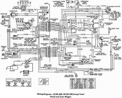1986 dodge d150 wiring diagram
