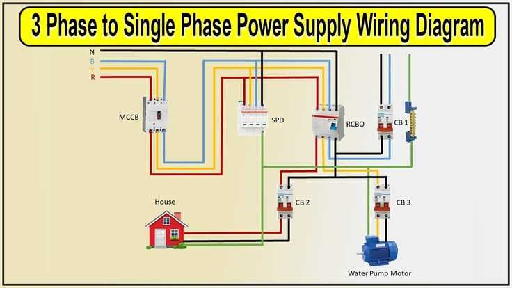 3 phase house wiring diagram