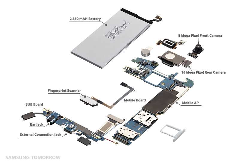 galaxy s6 schematic diagram