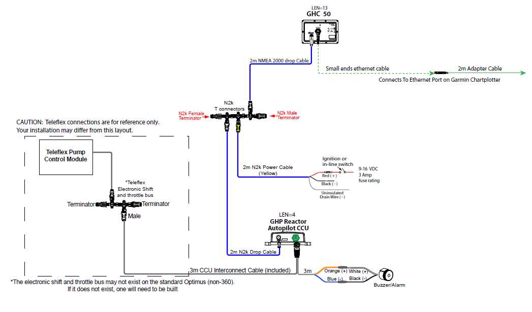 garmin network cable wiring diagram