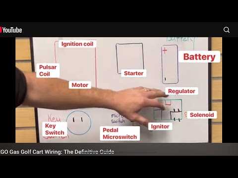 gas golf cart wiring diagram