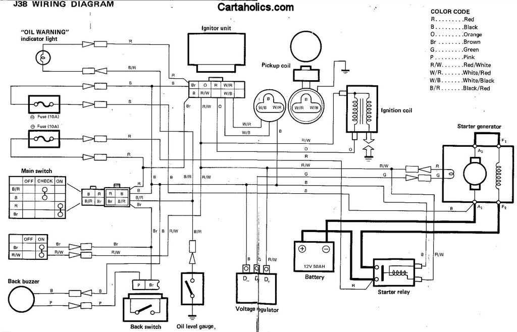 gasoline engine club car wiring diagram gas