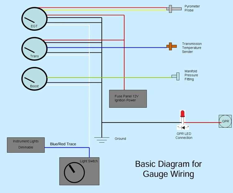 dolphin gauges wiring diagram