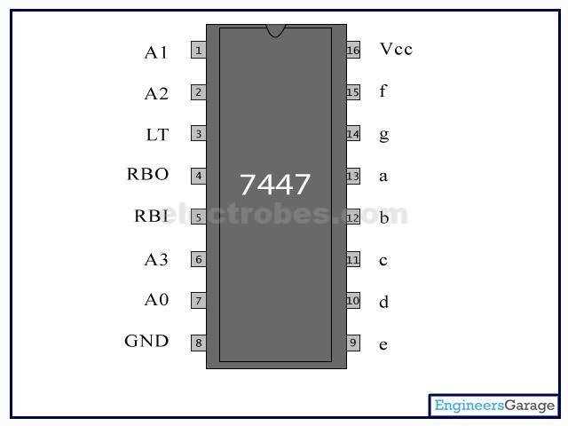 schematic diagram 7447 schematic diagram 7447