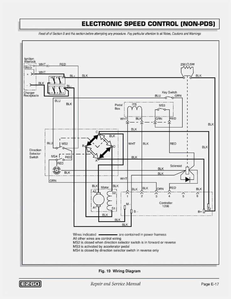 gas golf cart wiring diagram