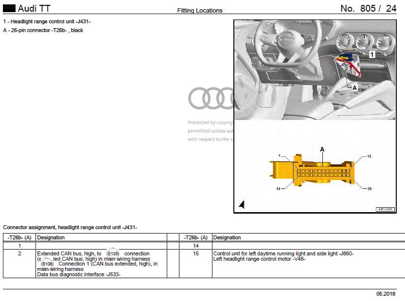 2006 audi a3 wiring diagram 2006 audi a3 wiring diagram