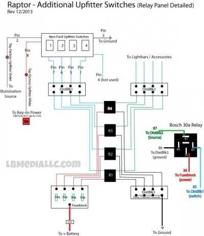 2006 ford upfitter switches wiring diagram 2006 ford upfitter switches wiring diagram