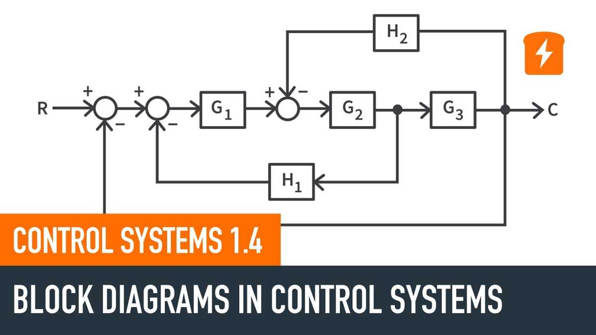 how to make a block diagram of a circuit