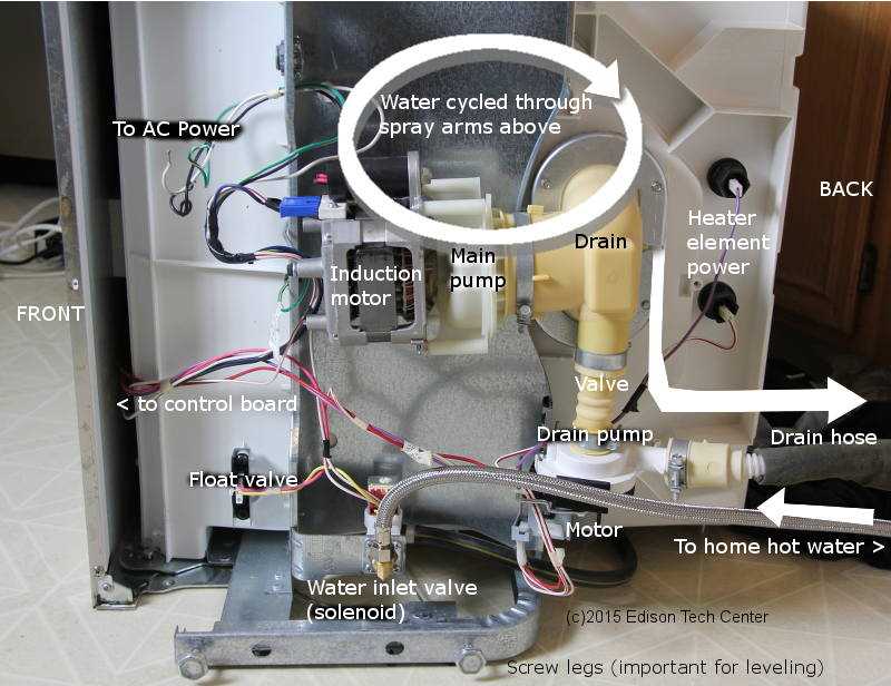 ge dishwasher wiring diagram