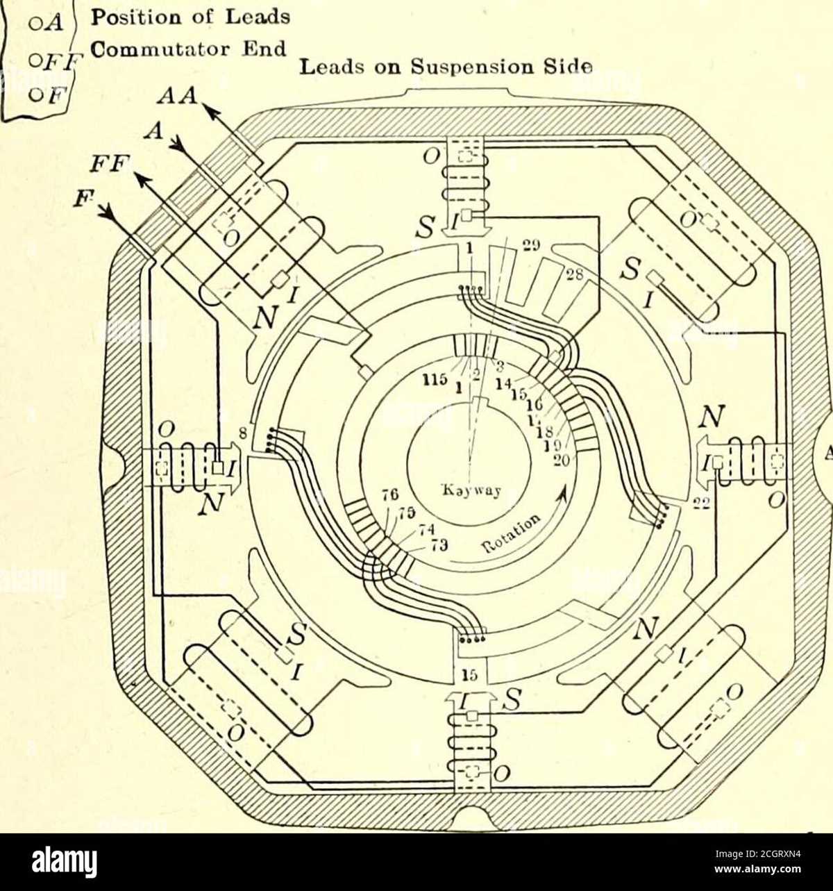 ge electric motor wiring diagram