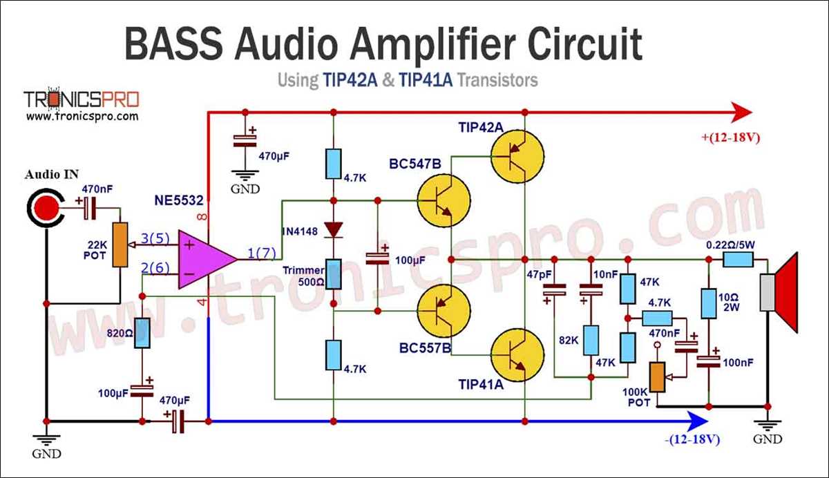 ne5532 subwoofer filter circuit diagram