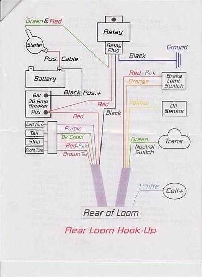 harley handlebar wiring diagram harley handlebar wiring diagram
