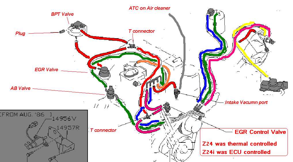 1997 nissan pickup wiring diagram 1997 nissan pickup wiring diagram