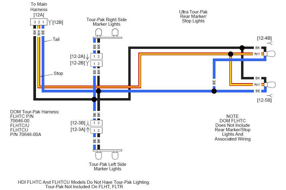 harley tour pack wiring diagram