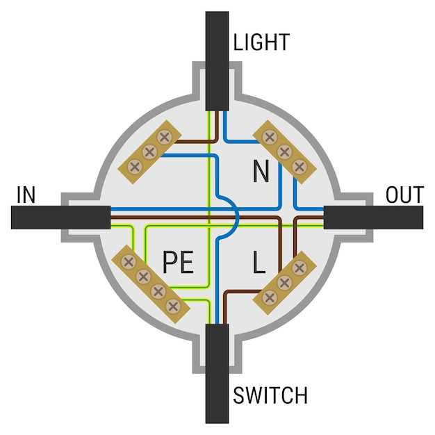 basic lighting circuit diagram basic lighting circuit diagram