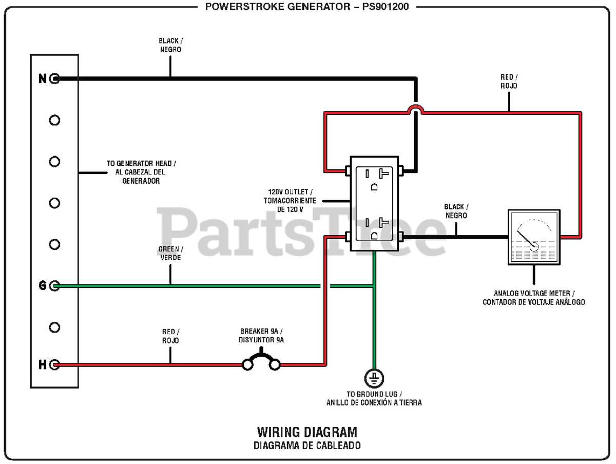 generator wiring diagram