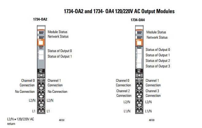 1734 ir2 wiring diagram