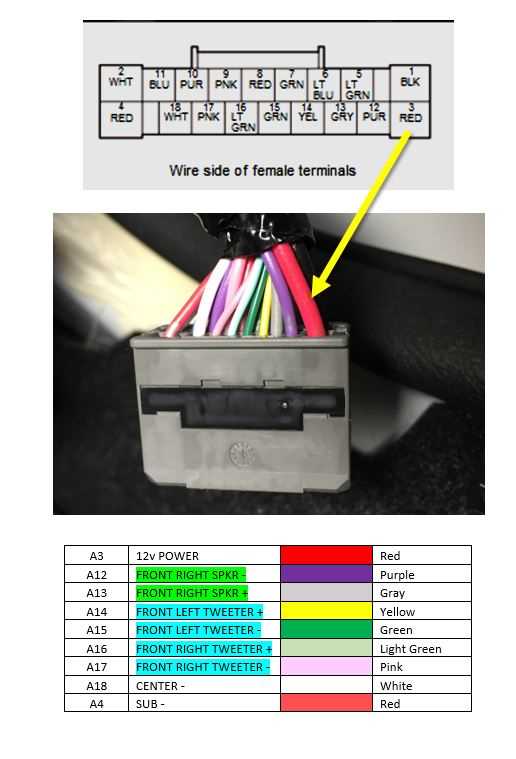 2018 honda civic radio wiring diagram 2018 honda civic radio wiring diagram